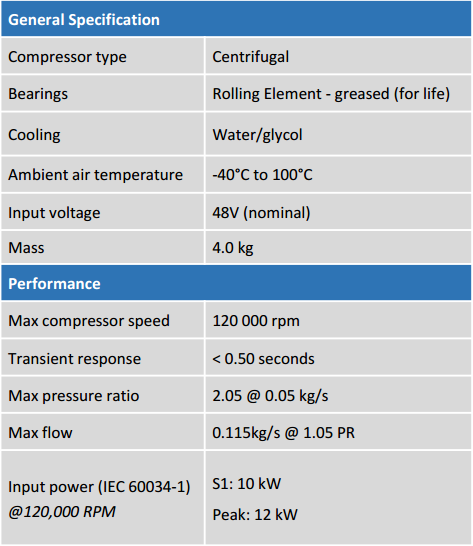 10kW grey table