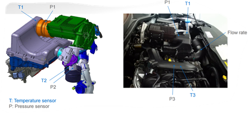 12v internal car images 12v internal car images