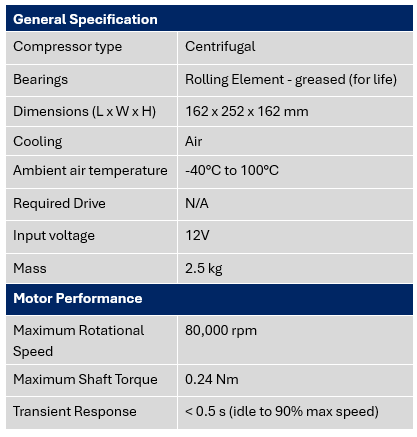 12v table 12v table